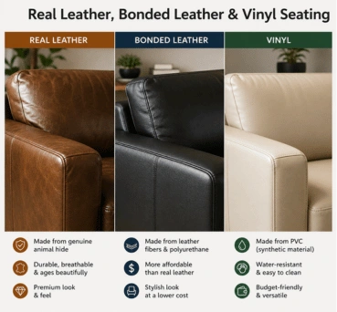 Leather Sofa Cleaning in Spotswood